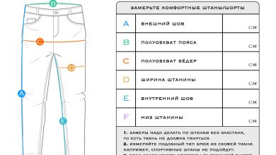 Photo of Основные характеристики спортивных брюк мужских